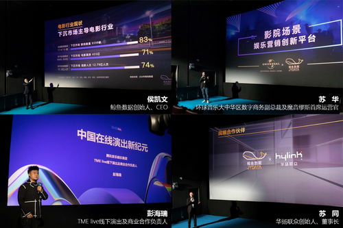 鯨魚數(shù)據(jù)與華揚(yáng)聯(lián)眾攜手發(fā)布大數(shù)據(jù)映前廣告營銷平臺